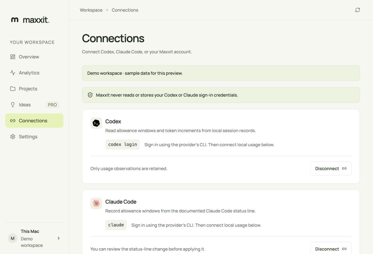 Maxxit Connections showing Codex, Claude Code, and the Maxxit account with sample data