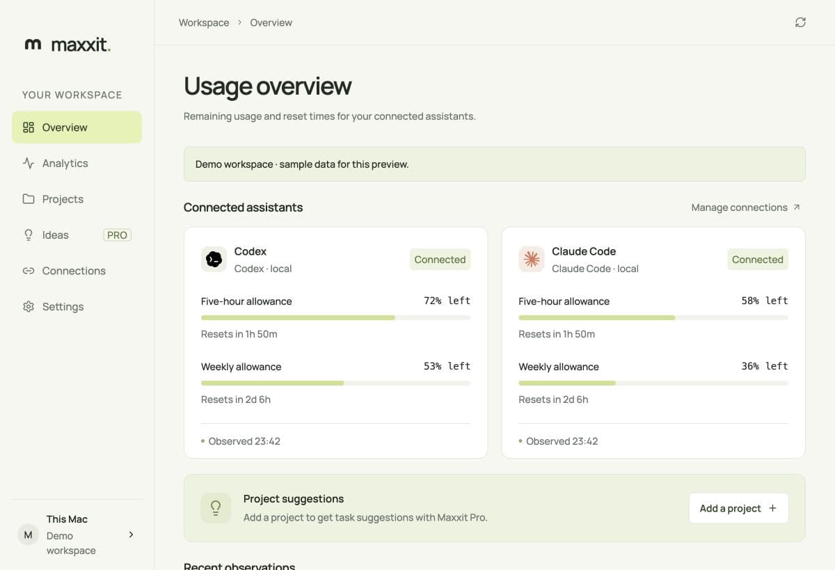 Maxxit overview showing Codex and Claude Code allowance with sample data